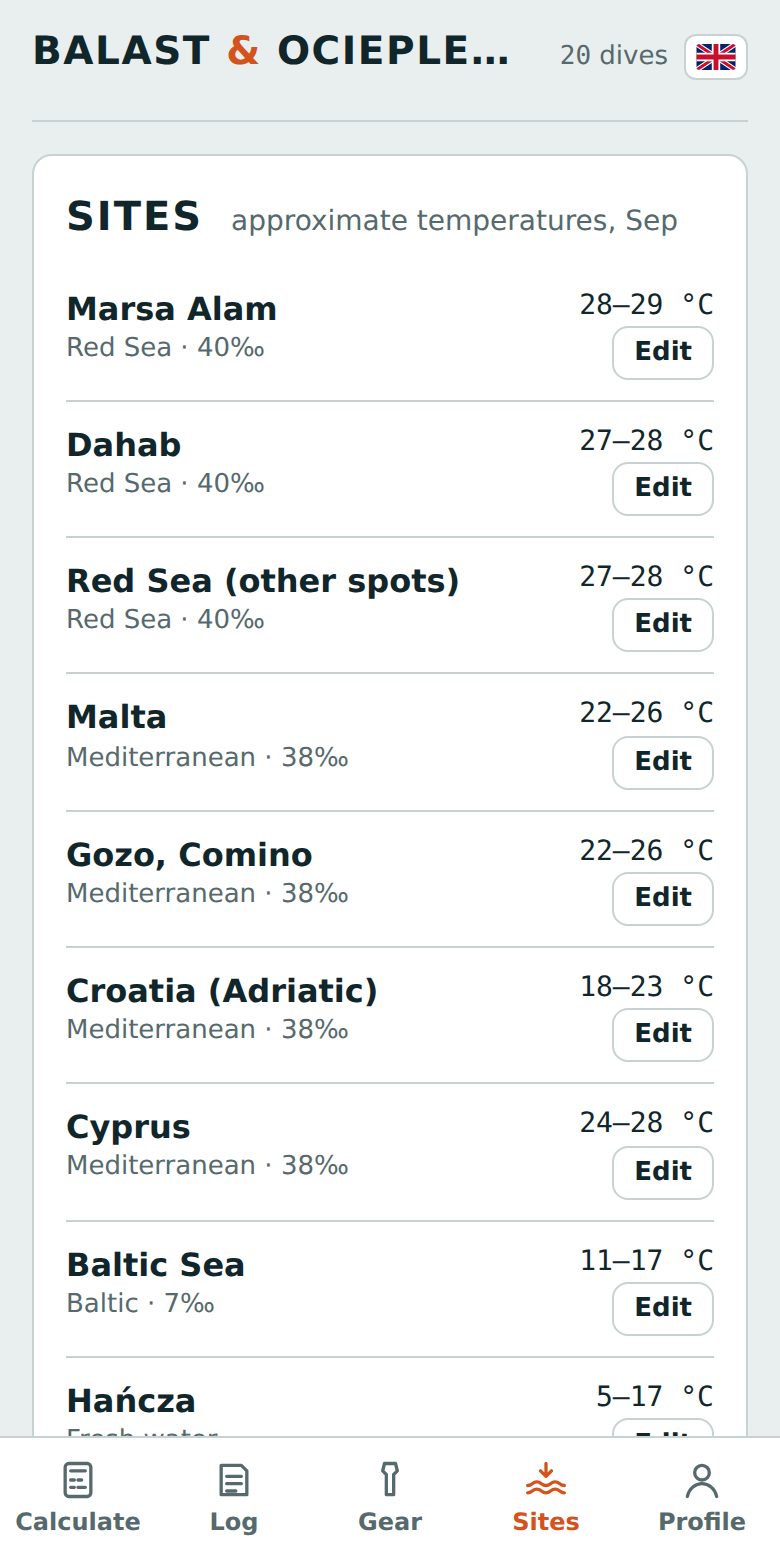 Dive areas