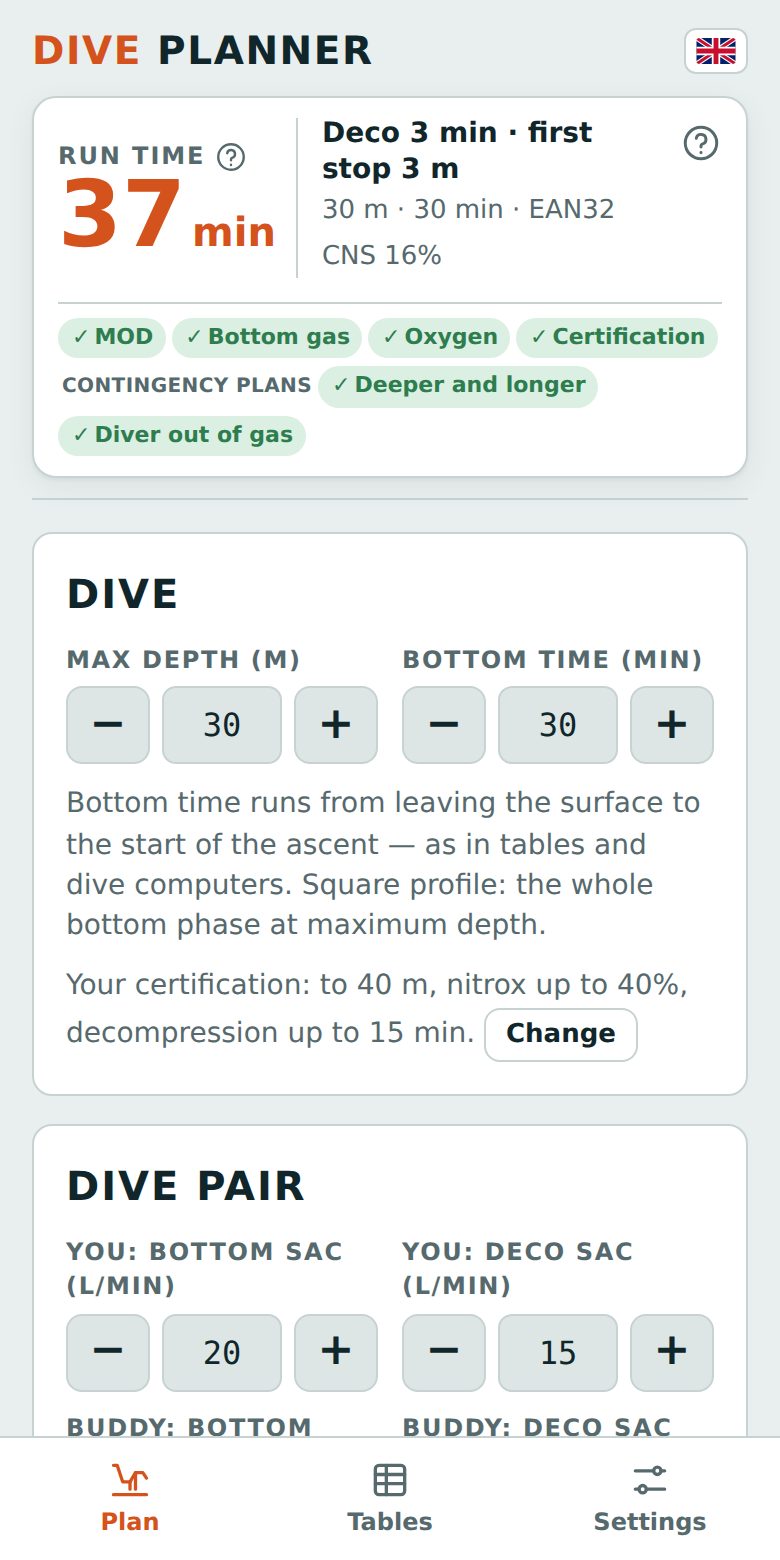 Plan screen